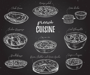 法国菜。美味的食物，在黑板上的集合。孤立的元素。概念设计装饰的餐厅，菜单。复古手绘矢量图