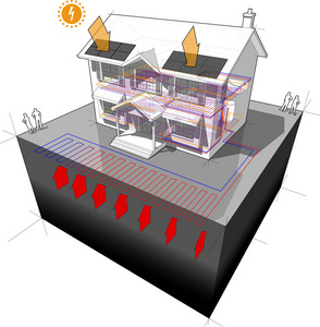 地源热泵 太阳能光伏板房子图