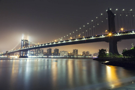 纽约，曼哈顿桥