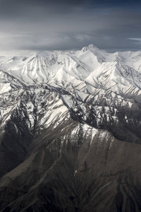 高角度看雪山