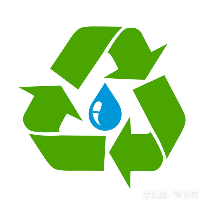 水放图标与循环标志