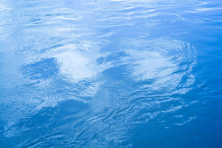 摘要的反光水表面背景图片