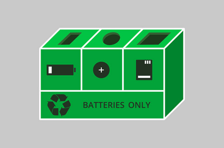 回收电池的垃圾箱图片