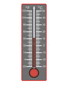 测量温度的温度计图片