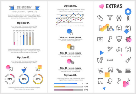 牙科信息模板, 元素和图标