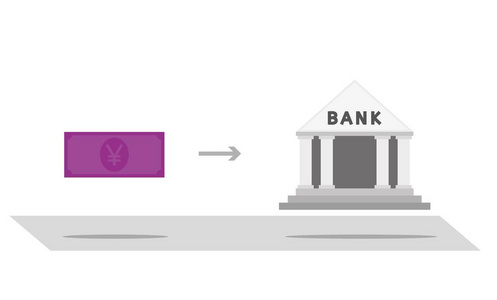 日元和银行