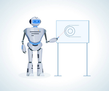 电子机器人, 聊天 bot, 人形。搜索信息研究培训
