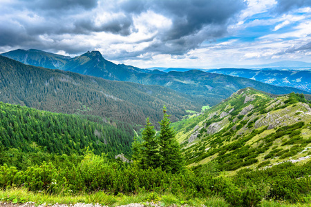 塔特拉山，与天空背景上山顶的风景