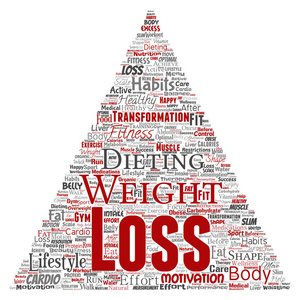 矢量概念减肥健康饮食转换三角形箭头字云孤立背景。 健身动机运动方式锻炼前后的搭配瘦身美容理念