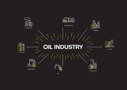 石油工业图表图标集
