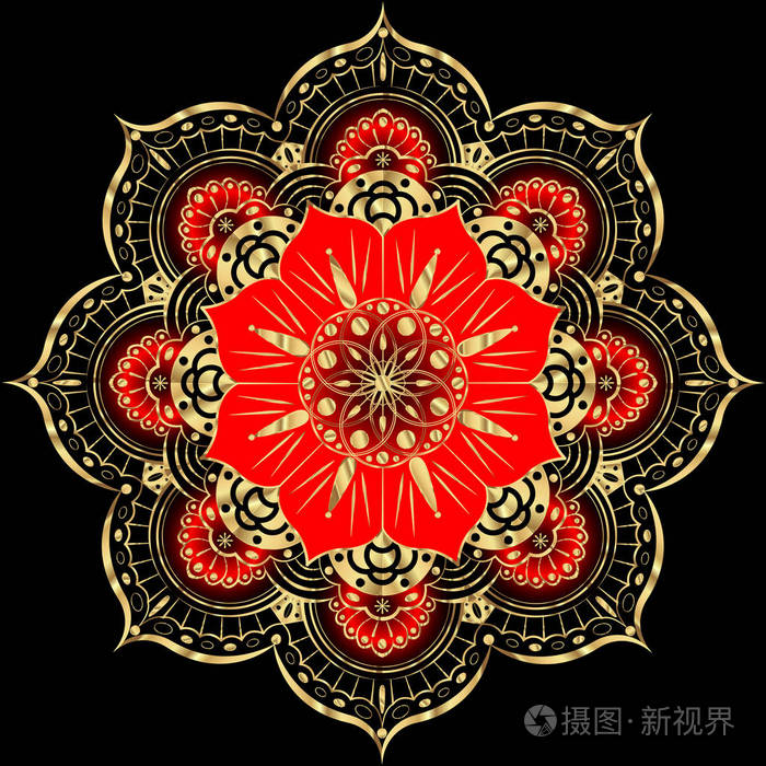 伊斯兰教, 阿拉伯语, 印度, 摩洛哥, 西班牙, 土耳其, 巴基斯坦