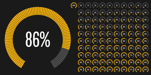 一组圆形扇形百分比图，从0到100，可用于网页设计用户界面U I或带有黄色的信息指示器