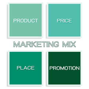商业概念说明营销组合或4PS模型的管理策略图绿色。 营销的基础概念。