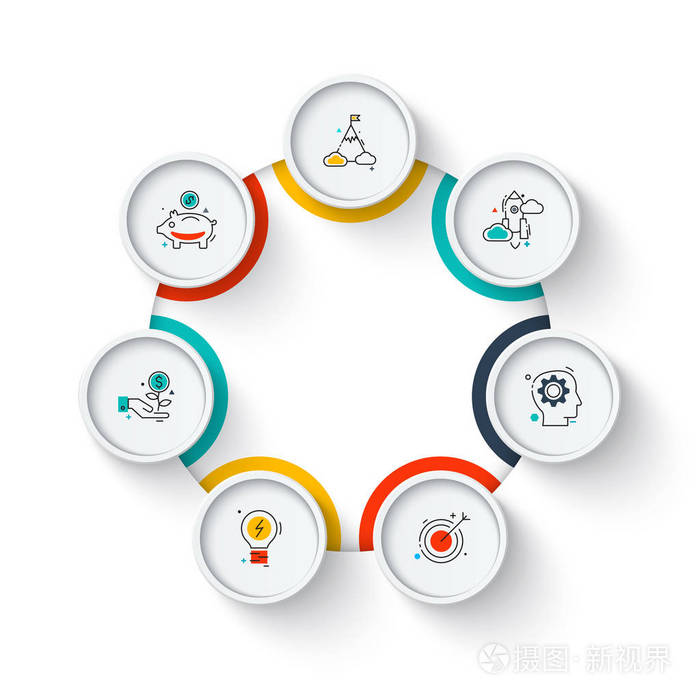 循环图的圆形元素 有7个步骤,选项,零件或过程.