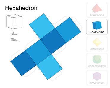 六面体柏拉图固体模板..纸模型的一个立方体，五个柏拉图固体之一，使一个三维手工艺作品的蓝色方形网。