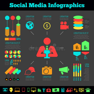 社交媒体信息图模板。