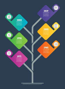 垂直树或时间线信息图形。业务的发展壮大..倾向的时间线..具有6个选项部分步骤或流程的业务概念。