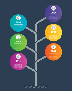 垂直树或时间线信息图形。 企业的发展和壮大。 趋势的时间线。 具有6个选项部分步骤或流程的业务概念。