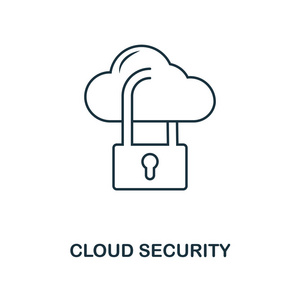 云安全大纲图标。简单的设计从网页开发图标集合。ui 和 ux 像素完美云安全图标。适用于网页设计应用程序软件打印使用