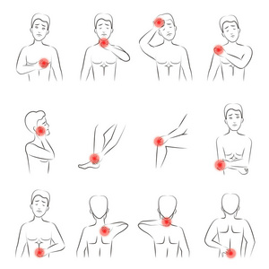 人痛苦集合的概要向量例证。线人感觉疼痛在不同的身体部位