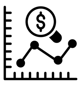 通过放大比统计报告进行财务分析