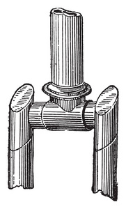 曲柄老式雕刻插图。 工业百科全书1875年