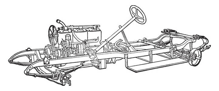 这个插图代表建造一个汽车步骤19是舵机复古线绘图或雕刻插图。