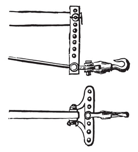 立面和平面曲线调节器老式雕刻插图。 工业百科全书1875年
