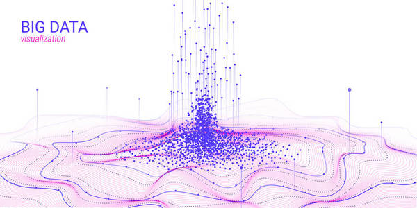 波形3d 大数据可视化。分析图表