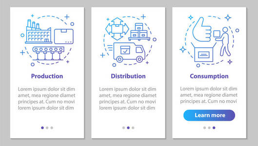 工业部门入职移动应用程序页面屏幕与线性概念。 制造业。 生产分配消耗步骤图形说明。 UXUI GUI矢量模板