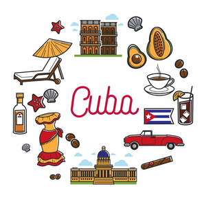 旅游古巴宣传海报与国家符号图片