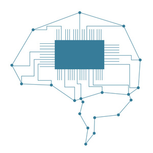 抽象网络 ai 大脑