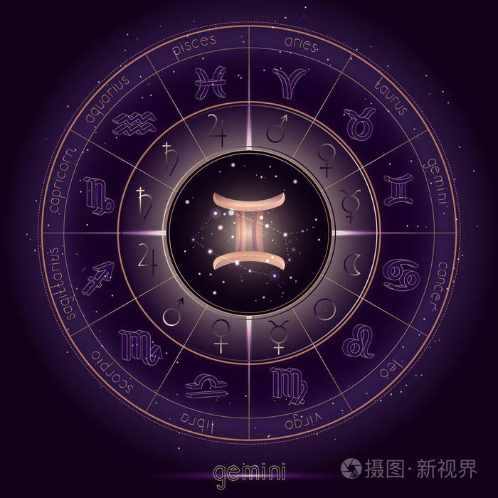 黄道星座和双子星座在星空背景上的星座圆圈与几何图案.