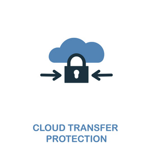 两种颜色的云传输保护图标。从网络安全图标集合的高级设计。像素完美简单的象形云传输保护图标的网页设计和打印