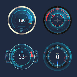 模拟速度计, 汽车速度面板里程表