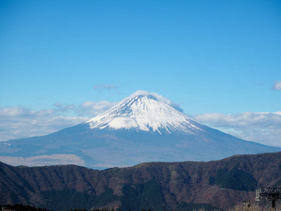 富士山从高视角。