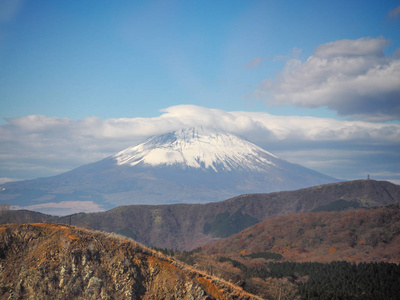 富士山从高视角。