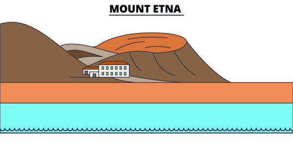 埃特纳山线旅游地标, 天际线, 矢量设计。埃特纳山线性例证