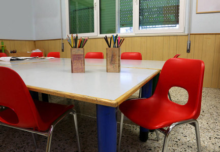 一所学校教室的内部，桌子上放着红色的椅子和铅笔，没有孩子