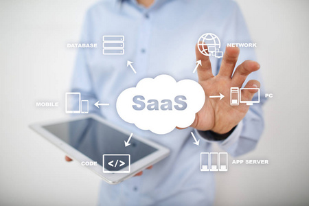 Saas, 软件作为一种服务。互联网和网络概念