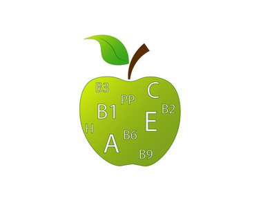 矢量绿色苹果图标设计与维生素组成。