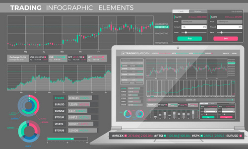 交易信息图元素