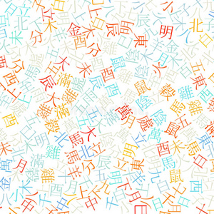 中文字母纹理背景图片