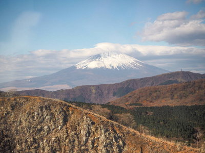 富士山从高视角。