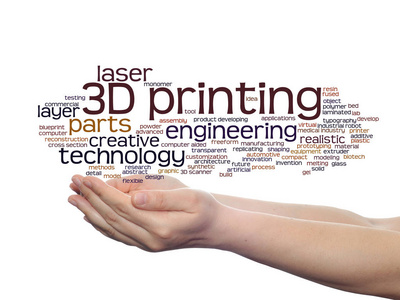 概念或概念3D打印创意激光技术抽象词汇云在背景下孤立的手中