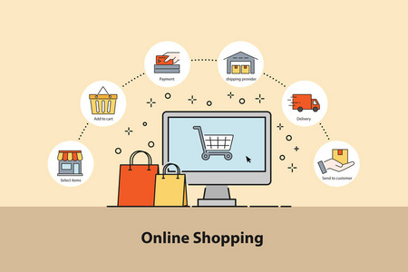 网上购物的概念。 信息设计元素如何为电子商务提供6个步骤。 矢量插图