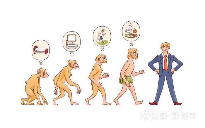 矢量人进化概念与猿到人的成长过程与猴子穴居人的主要需求,以快乐