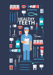 牙科口腔医学设备横幅海报向量插图。穿着制服的牙医。牙科技术产品专业工具医疗用品。健康的牙齿