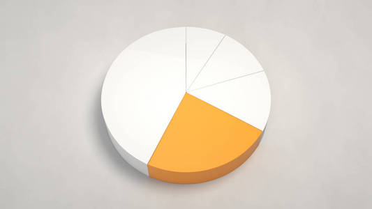 白色饼图，白色背景上有一个橙色的扇形。 信息模型。 三维渲染图