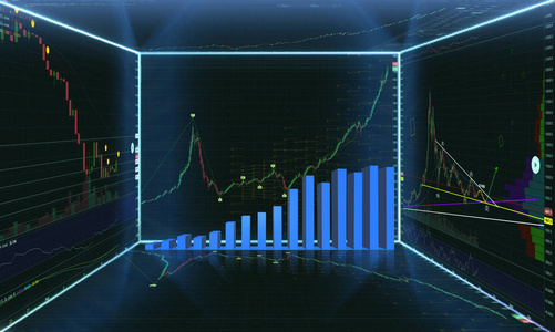 数字信息屏股票市场投资交易烛棒图